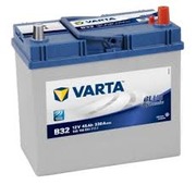 Аккумулятор Varta 545 156 033 Blue Dynamic 45 Ah B32